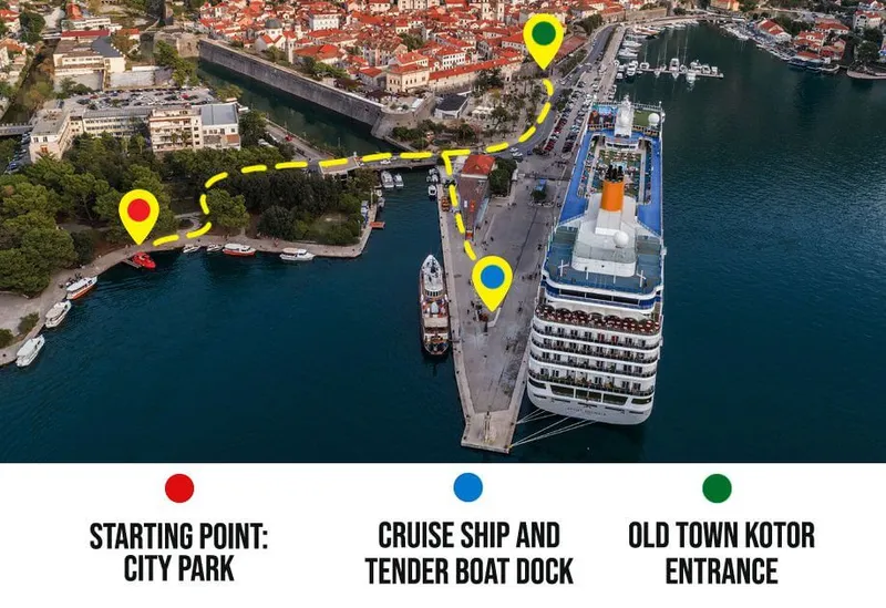 Kotor Körfezi kıyısındaki taş sarayların önünden geçen yarı denizaltı Kotor Körfezi kıyısındaki taş sarayların önünden geçen yarı denizaltı